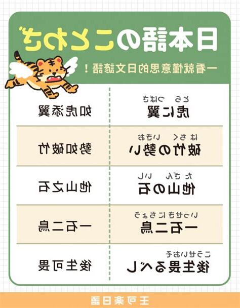 諺語意思