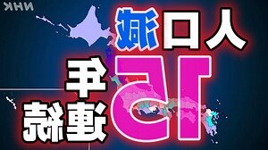 日本2023人口