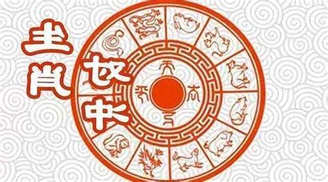 生肖對衝