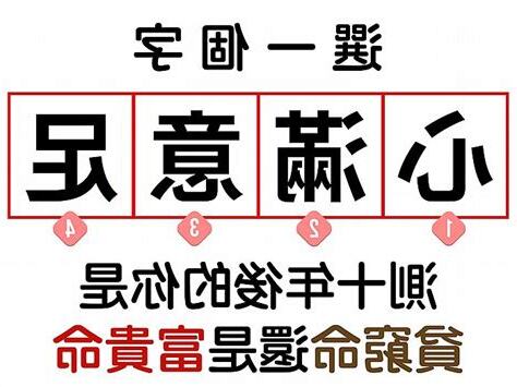 測字測驗
