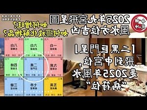 洩氣方位