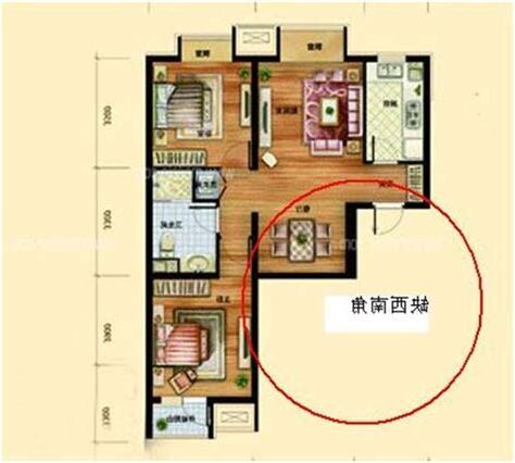 房子西南缺角