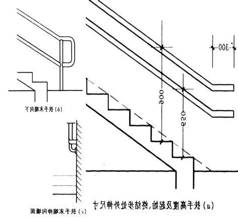 樓梯高度尺寸