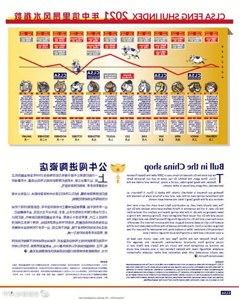 中信里昂證券