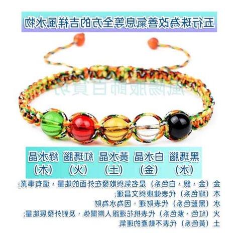 五行手鍊戴哪手