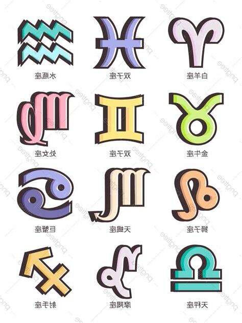 人類圖星座符號