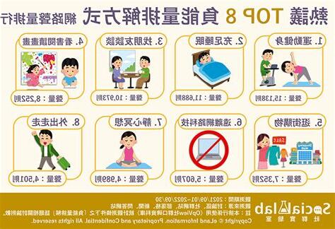 負能量的家人
