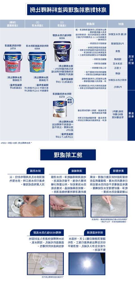 得利倍剋漏顏色