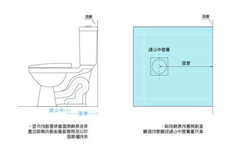 馬桶左右距離