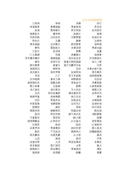 好聽的名字遊戲