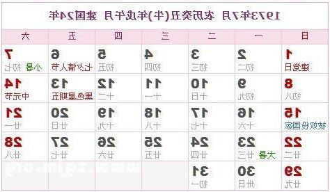 1973年農曆生肖