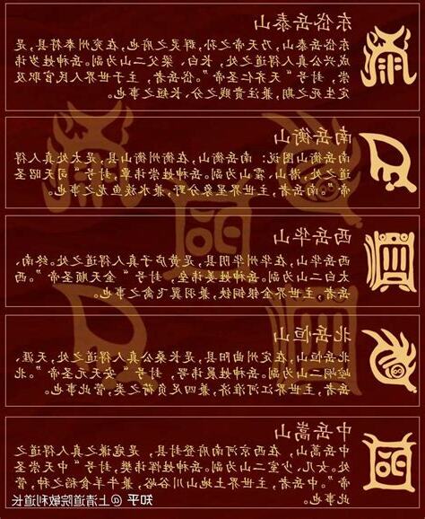 五嶽真形圖作用