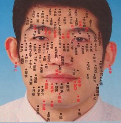 男人鼻子長痣