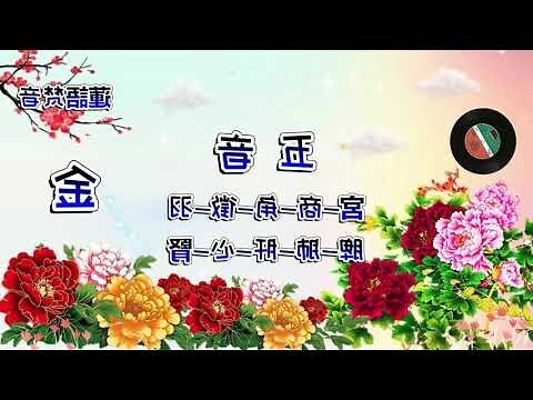 五臟對應表