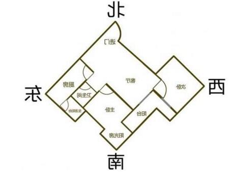 朝西北房子