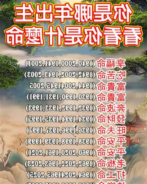 你哪年出生
