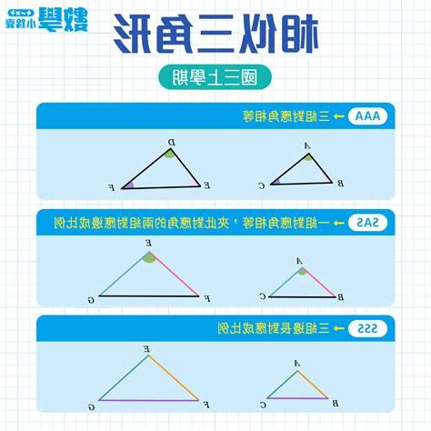 相似性質有哪些