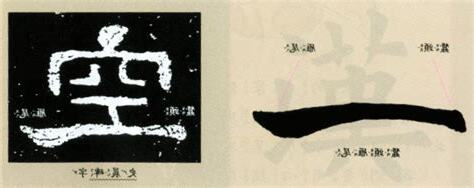 蠶頭雁尾一波三折