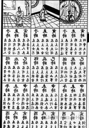 眼跳法時辰
