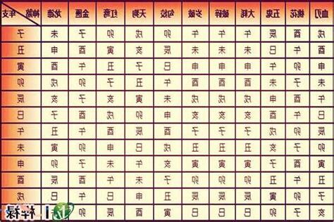 年神煞