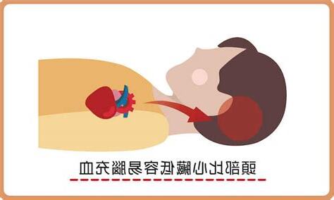 枕頭會影響睡眠嗎