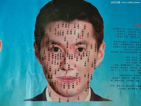 臉上長痣