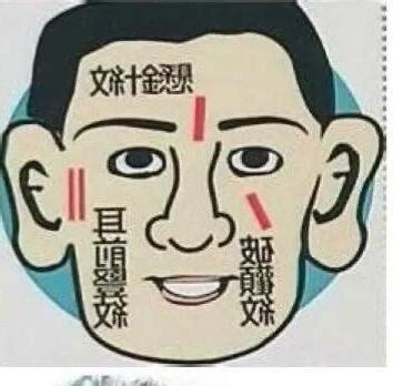 印堂有直紋
