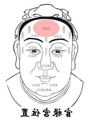 地庫面相