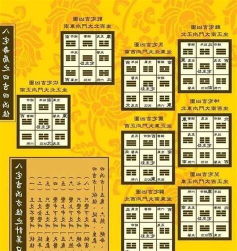 八運宅