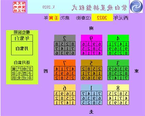紫白飛星