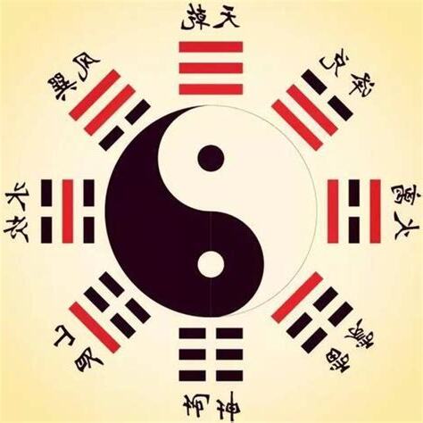 坎卦財運