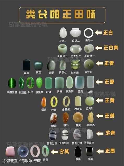 玉顏色意義