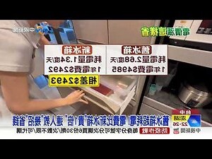 冰箱耗電嗎