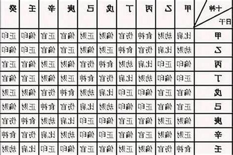 八字缺印