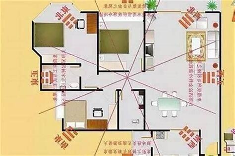 明財位有窗如何化解