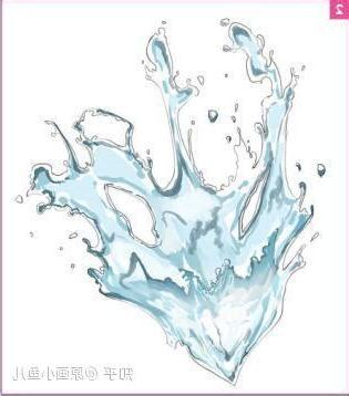 水流畫法