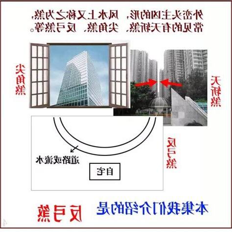 反弓煞化解