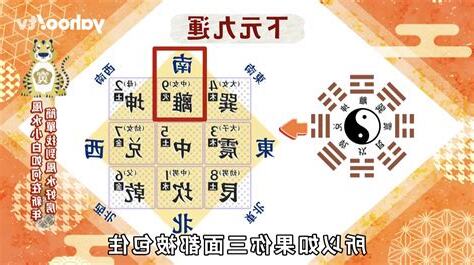 邊間風水