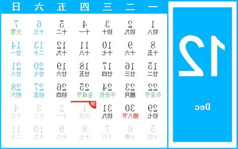 2003年12月