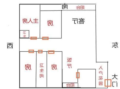 房子坐西朝東好嗎