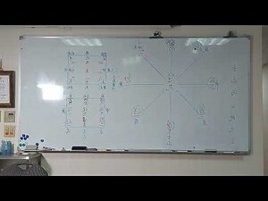 坐壬向丙
