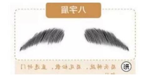 八字眉男人