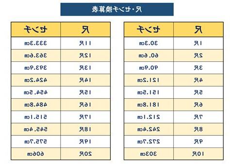 5尺3寸是多少cm