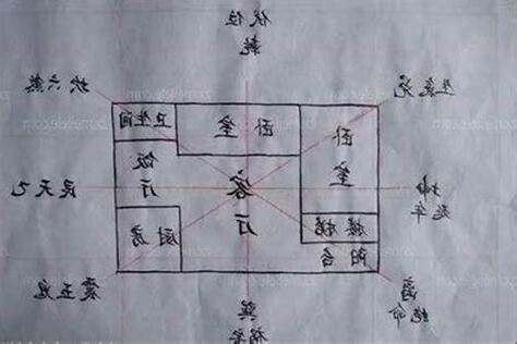 阳宅风水