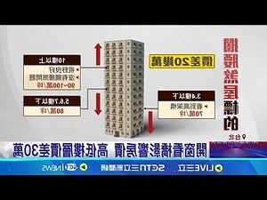 攔腰煞定義