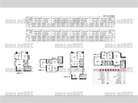 新都城二期座向