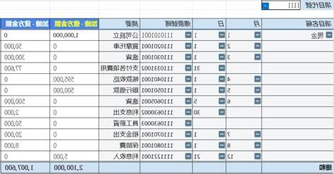 excel大量資料整理