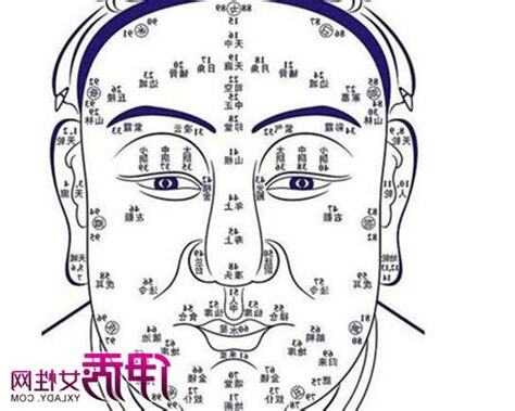 右眼下有痣