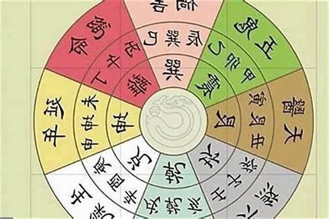 易经风水