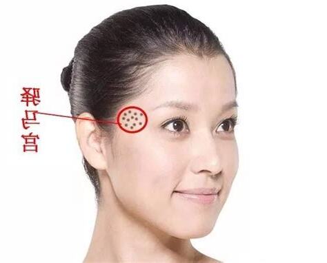 右太陽穴有痣女